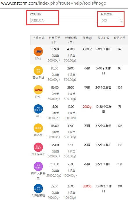 在海外購買國內商品必知的幾個步驟