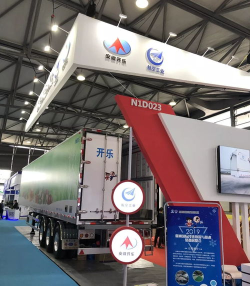 進出口公司參觀學習中國冷鏈物流展