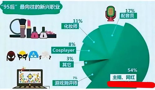 父母不讓子女從事這3種工作，錢再多也別做，堅(jiān)持再久也沒前途